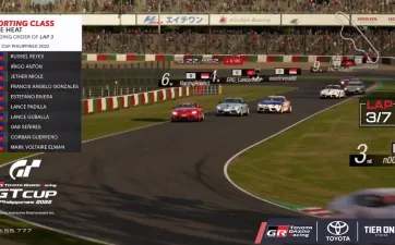 Back-to-Back Track Action Returns at the 2022 Toyota GR GT Cup